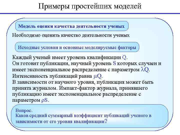 Примеры простейших моделей Модель оценки качества деятельности ученых Необходимо оценить качество деятельности ученых Исходные