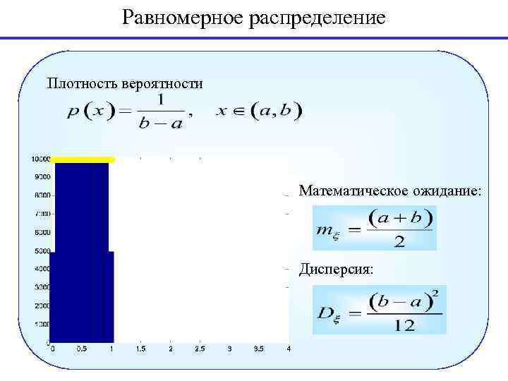 Найти сумму математического ожидания и дисперсии