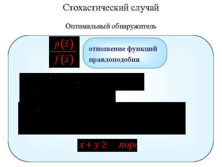 Стохастический случай Оптимальный обнаружитель отношение функций правдоподобия 