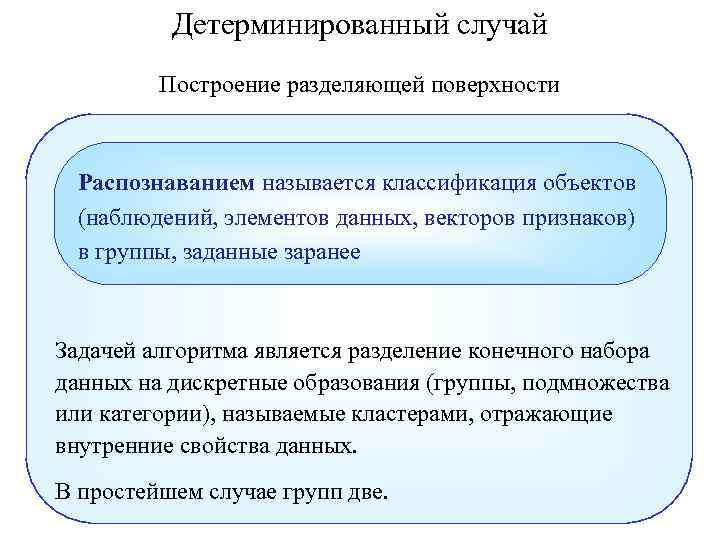 Детерминированный случай Построение разделяющей поверхности Распознаванием называется классификация объектов (наблюдений, элементов данных, векторов признаков)