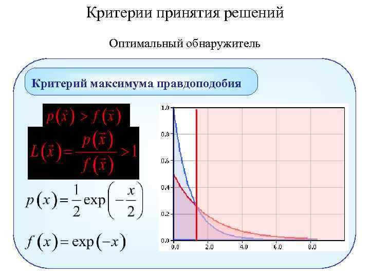 Максимум критерий. Критерий правдоподобия.