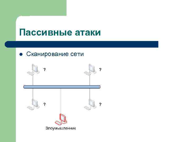 Пассивные атаки l Сканирование сети 