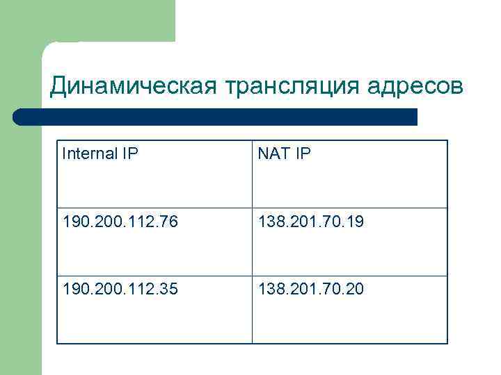 Динамическая трансляция адресов Internal IP NAT IP 190. 200. 112. 76 138. 201. 70.