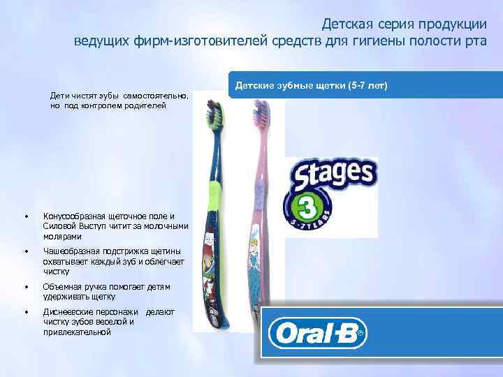Детская серия продукции ведущих фирм-изготовителей средств для гигиены полости рта Детские зубные щетки (5