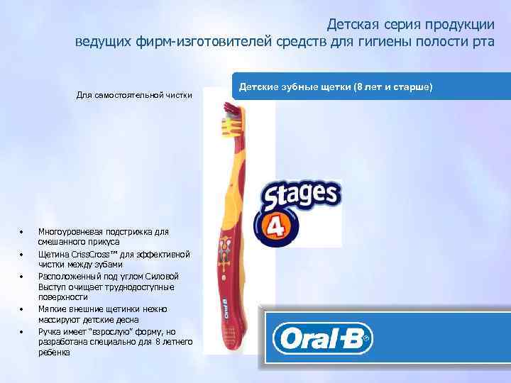 Детская серия продукции ведущих фирм-изготовителей средств для гигиены полости рта Для самостоятельной чистки •