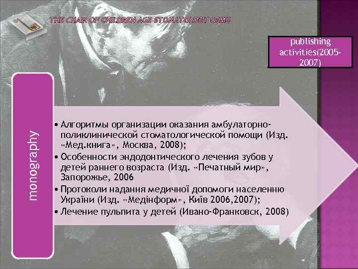monography publishing activities(20052007) • Алгоритмы организации оказания амбулаторнополиклинической стоматологической помощи (Изд. «Мед. книга» ,