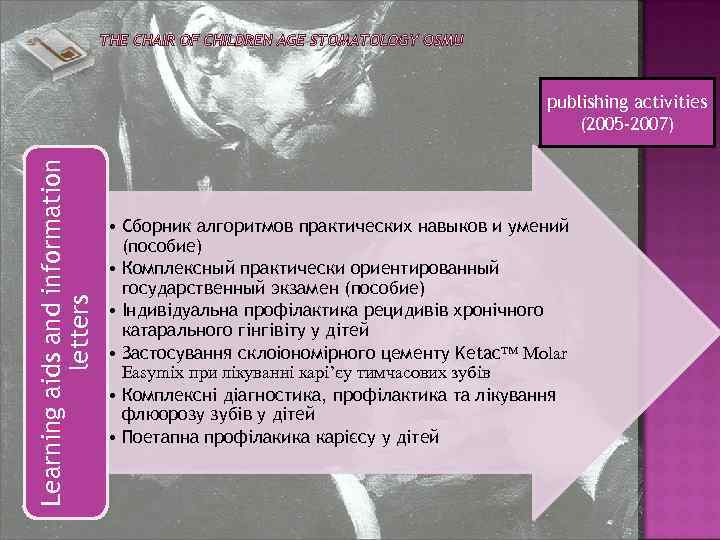 Learning aids and information letters publishing activities (2005 -2007) • Сборник алгоритмов практических навыков