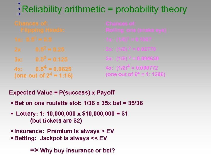 Reliability arithmetic = probability theory Chances of: Flipping Heads: Chances of: Rolling one (snake