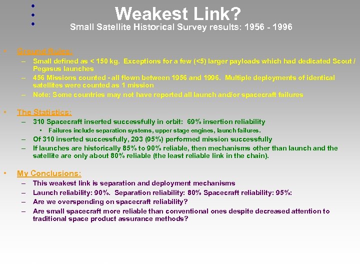 Weakest Link? Small Satellite Historical Survey results: 1956 - 1996 • Ground Rules: –