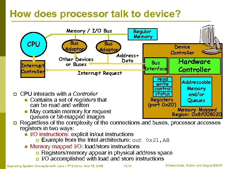 How does processor talk to device? Memory / I/O Bus CPU Interrupt Controller p