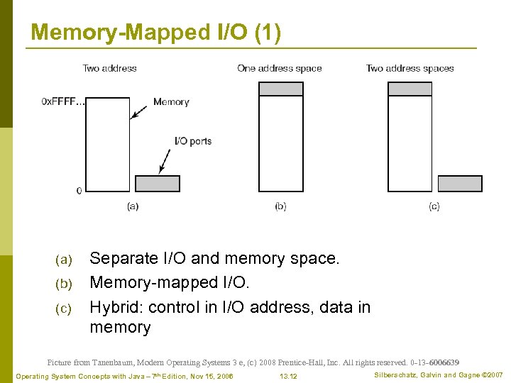 Memory-Mapped I/O (1) (a) (b) (c) Separate I/O and memory space. Memory-mapped I/O. Hybrid: