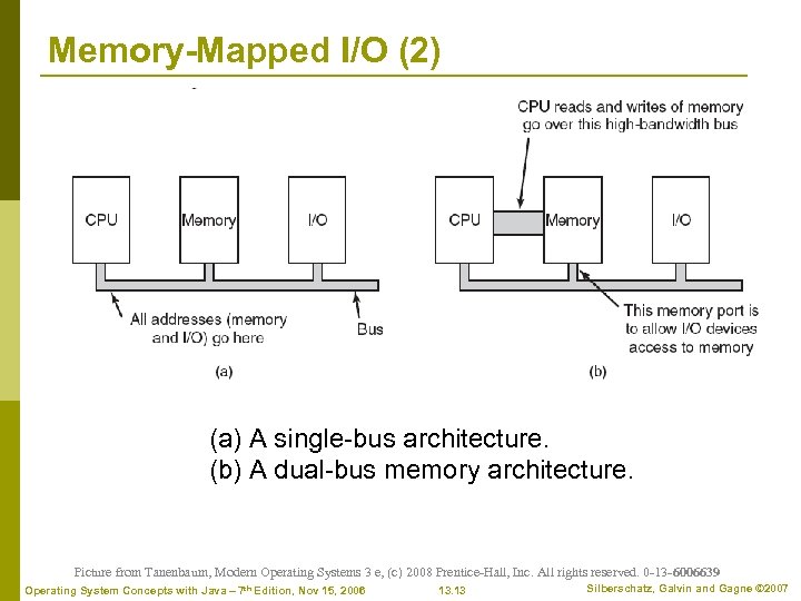 Memory-Mapped I/O (2) (a) A single-bus architecture. (b) A dual-bus memory architecture. Picture from