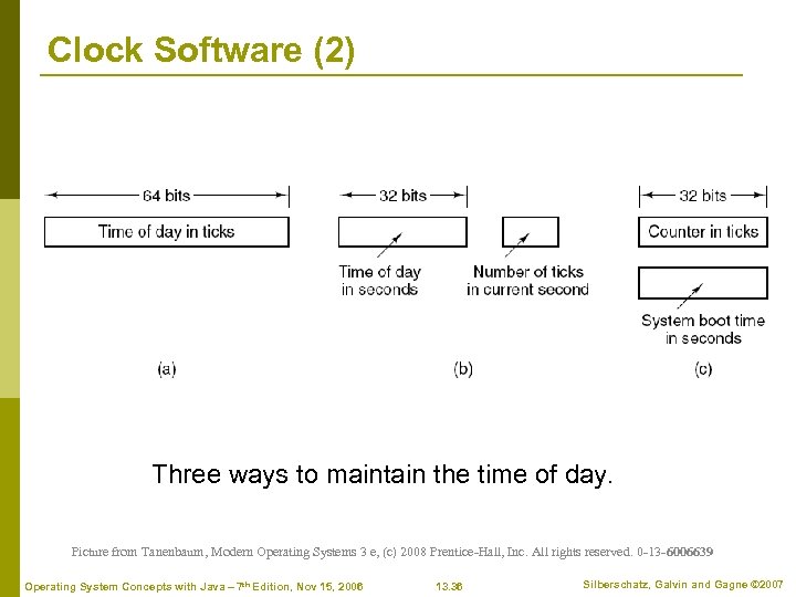 Clock Software (2) Three ways to maintain the time of day. Picture from Tanenbaum,