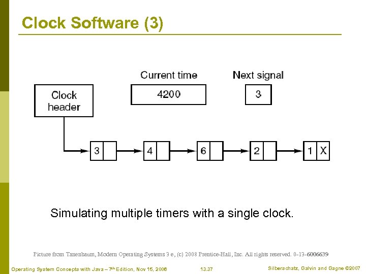 Clock Software (3) Simulating multiple timers with a single clock. Picture from Tanenbaum, Modern