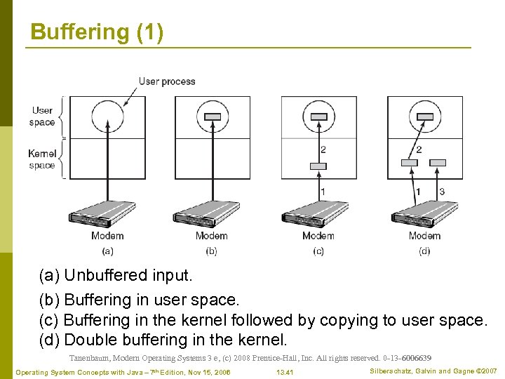 Buffering (1) (a) Unbuffered input. (b) Buffering in user space. (c) Buffering in the