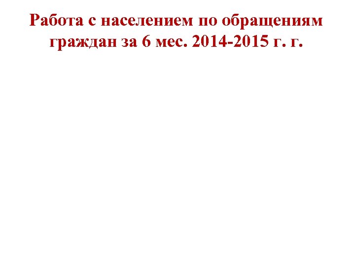 Работа с населением по обращениям граждан за 6 мес. 2014 -2015 г. г. 