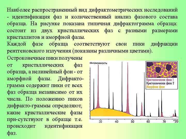 Наиболее распространенный вид дифрактометрических исследований - идентификация фаз и количественный анализ фазового состава образца.