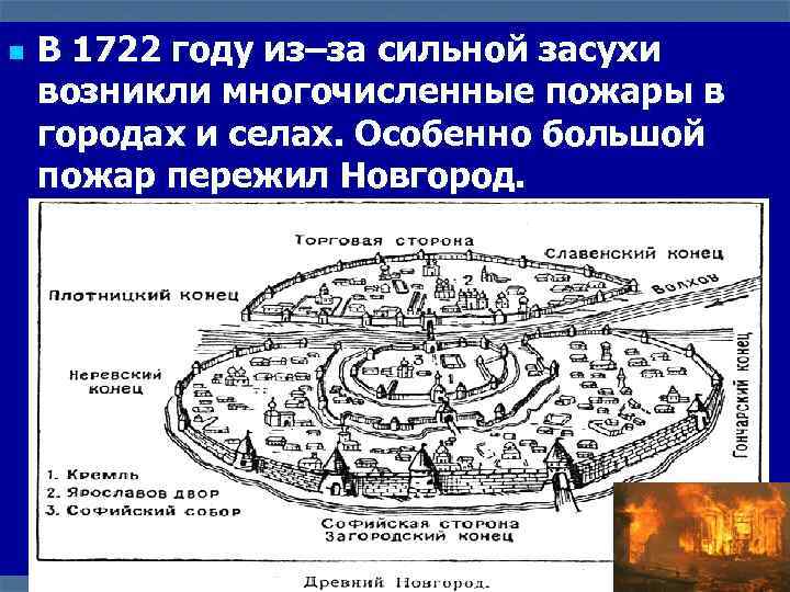 n В 1722 году из–за сильной засухи возникли многочисленные пожары в городах и селах.