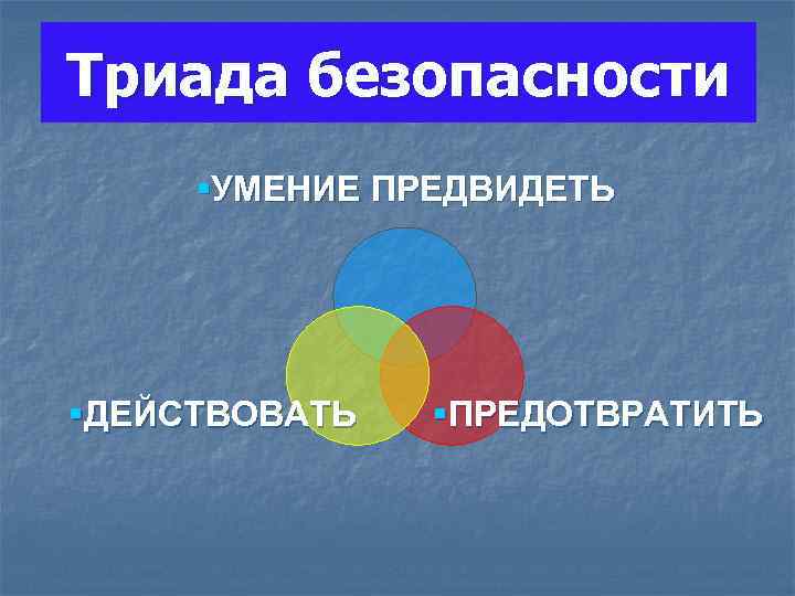 Триада безопасности §УМЕНИЕ ПРЕДВИДЕТЬ §ДЕЙСТВОВАТЬ §ПРЕДОТВРАТИТЬ 