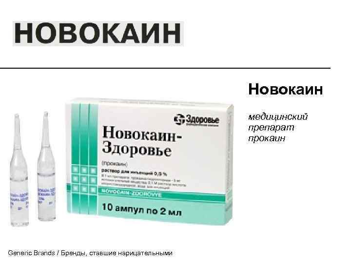 Новокаин медицинский препарат прокаин Generic Brands / Бренды, ставшие нарицательными 