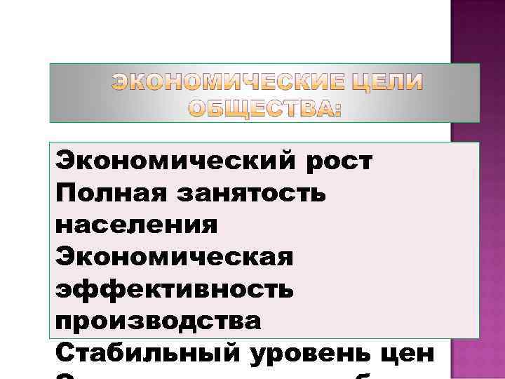 Экономический рост Полная занятость населения Экономическая эффективность производства Стабильный уровень цен 