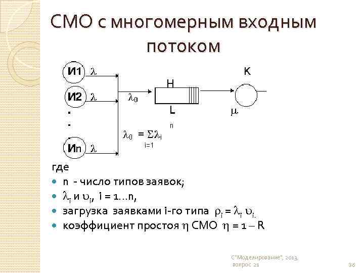 СМО с многомерным входным потоком где n - число типов заявок; i и i,