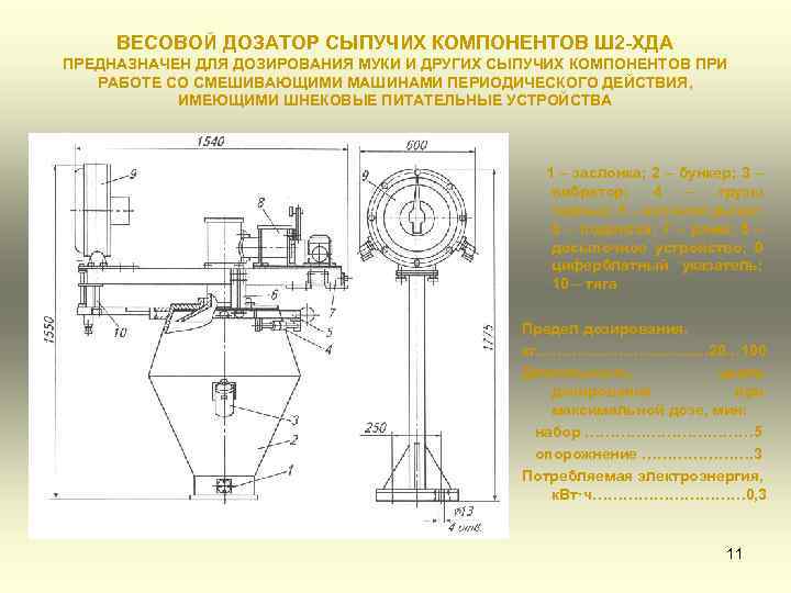 ВЕСОВОЙ ДОЗАТОР СЫПУЧИХ КОМПОНЕНТОВ Ш 2 -ХДА ПРЕДНАЗНАЧЕН ДЛЯ ДОЗИРОВАНИЯ МУКИ И ДРУГИХ СЫПУЧИХ