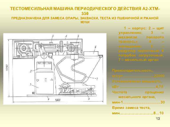 ТЕСТОМЕСИЛЬНАЯ МАШИНА ПЕРИОДИЧЕСКОГО ДЕЙСТВИЯ А 2 -ХТМ 330 ПРЕДНАЗНАЧЕНА ДЛЯ ЗАМЕСА ОПАРЫ, ЗАКВАСКИ, ТЕСТА