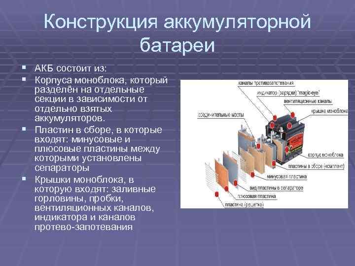 Рейтинг устройств аккумуляторов. Каково устройство моноблочной аккумуляторной батареи. АКБ моноблочной конструкции. Аккумулятор конспект. Конструктивные особенности АКБ.