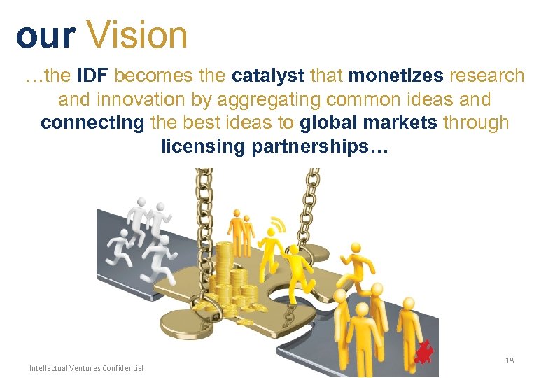 our Vision …the IDF becomes the catalyst that monetizes research and innovation by aggregating