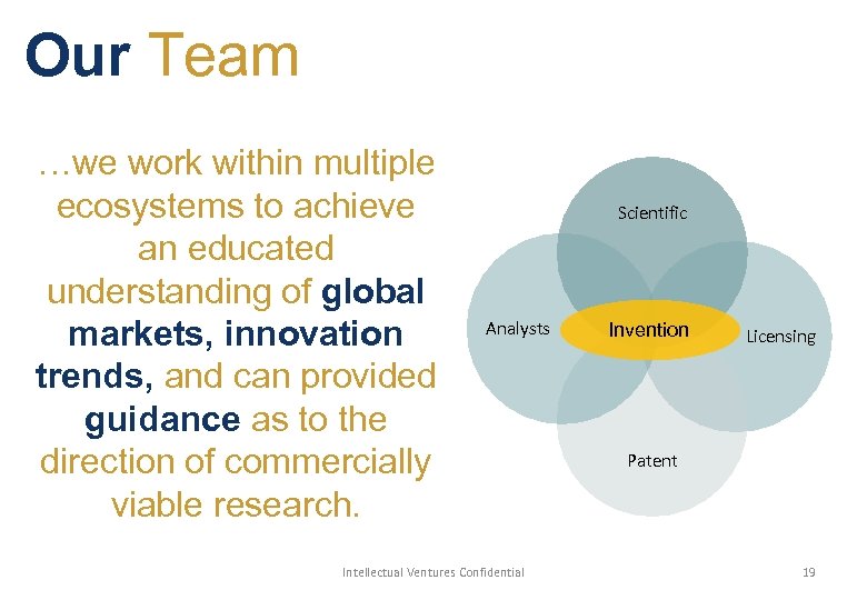 Our Team …we work within multiple ecosystems to achieve an educated understanding of global