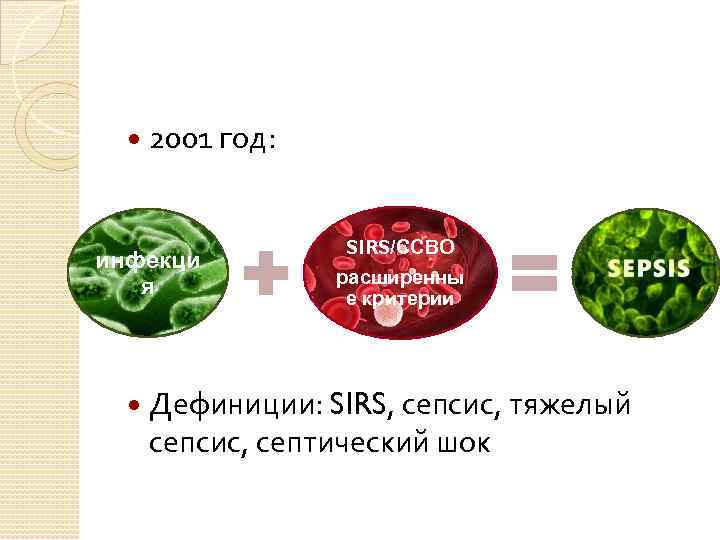  2001 год: инфекци я SIRS/ССВО расширенны е критерии Дефиниции: SIRS, сепсис, тяжелый сепсис,