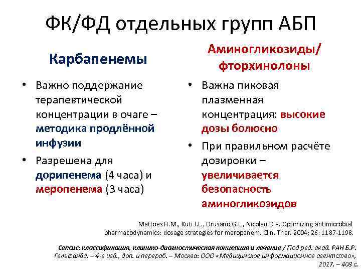 ФК/ФД отдельных групп АБП Карбапенемы • Важно поддержание терапевтической концентрации в очаге – методика