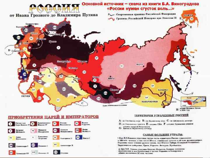 Карта восточная политика ивана грозного