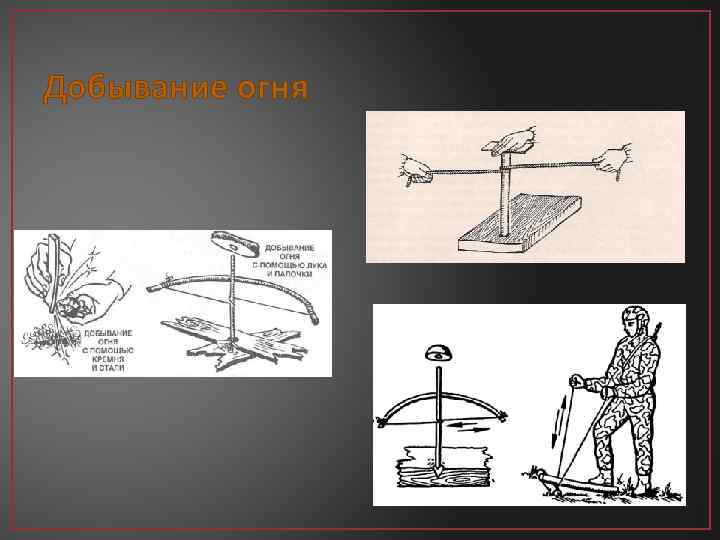 Добывание огня 