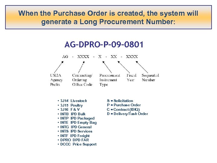 When the Purchase Order is created, the system will generate a Long Procurement Number: