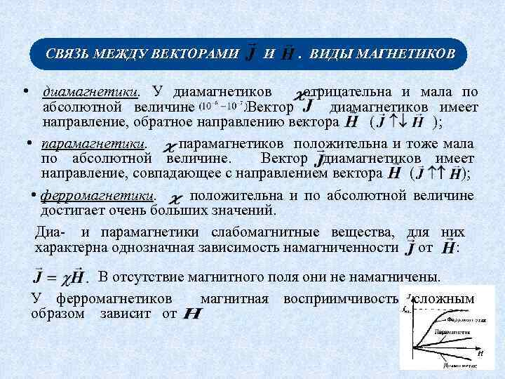 СВЯЗЬ МЕЖДУ ВЕКТОРАМИ И . ВИДЫ МАГНЕТИКОВ • диамагнетики. У диамагнетиков отрицательна и мала