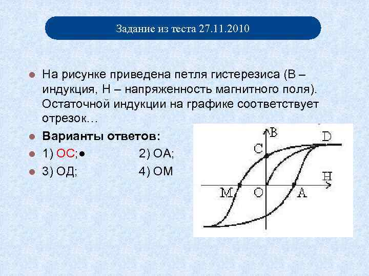 Задание из теста 27. 11. 2010 На рисунке приведена петля гистерезиса (В – индукция,