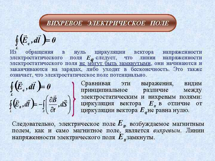 ВИХРЕВОЕ ЭЛЕКТРИЧЕСКОЕ ПОЛЕ Из обращения в нуль циркуляции вектора напряженности электростатического поля следует, что