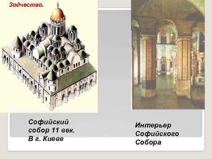 Зодчество. Софийский собор 11 век. В г. Киеве Интерьер Софийского Собора 