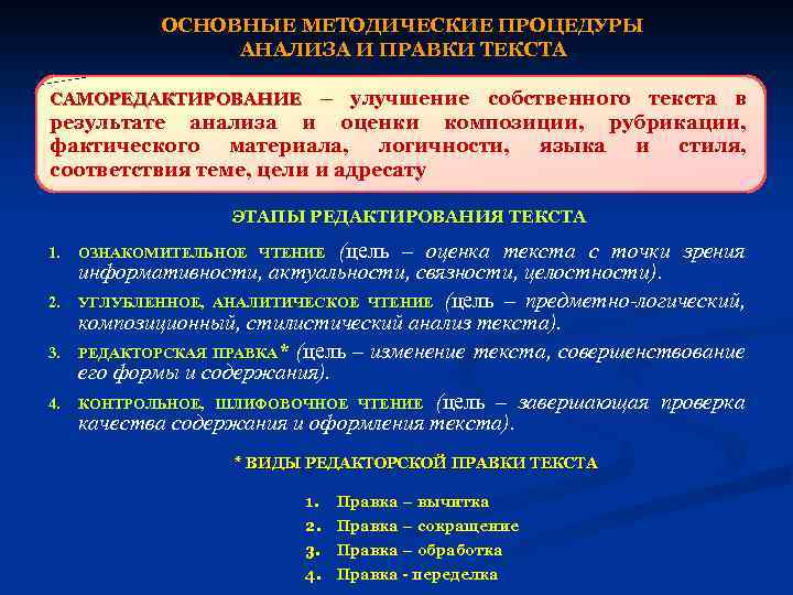 ОСНОВНЫЕ МЕТОДИЧЕСКИЕ ПРОЦЕДУРЫ АНАЛИЗА И ПРАВКИ ТЕКСТА САМОРЕДАКТИРОВАНИЕ – улучшение собственного текста в результате