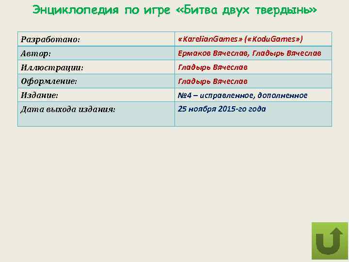 Энциклопедия по игре «Битва двух твердынь» Разработано: «Karelian. Games» ( «Kodu. Games» ) Автор: