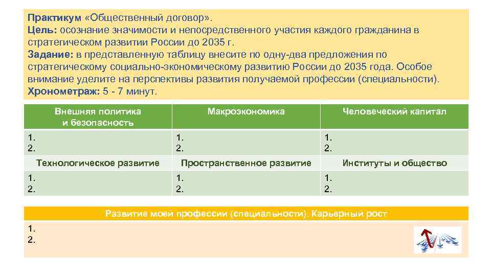 Практикум «Общественный договор» . Цель: осознание значимости и непосредственного участия каждого гражданина в стратегическом