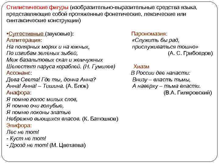 Стилистические фигуры (изобразительно-выразительные средства языка, представляющие собой протяженные фонетические, лексические или синтаксические конструкции) •