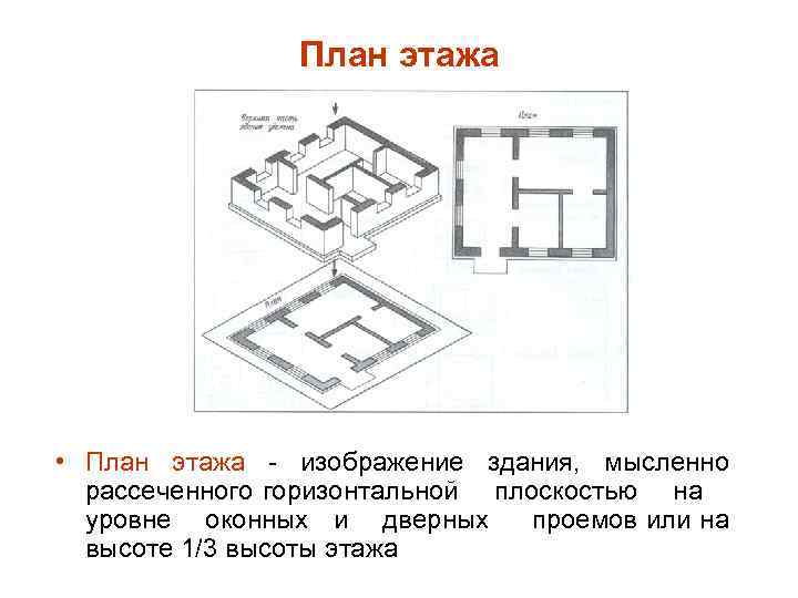 Изображение здания мысленно рассеченного горизонтальной плоскостью