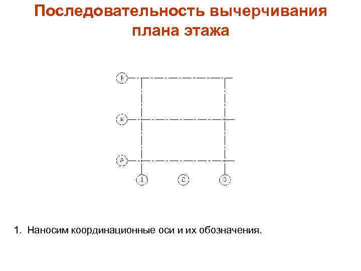 Последовательность вычерчивания плана здания