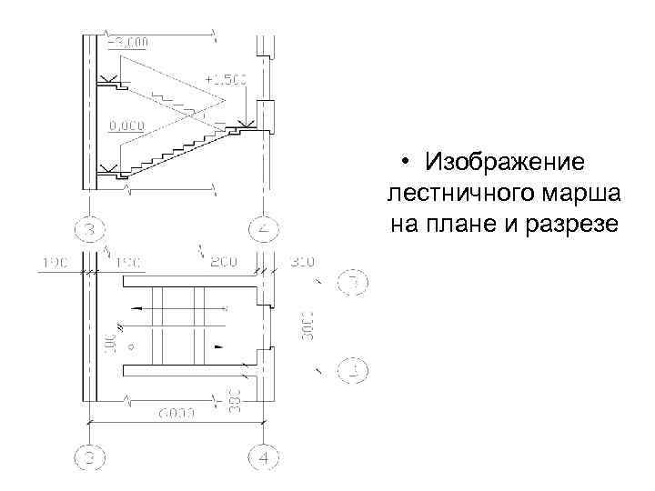 • Изображение лестничного марша на плане и разрезе 