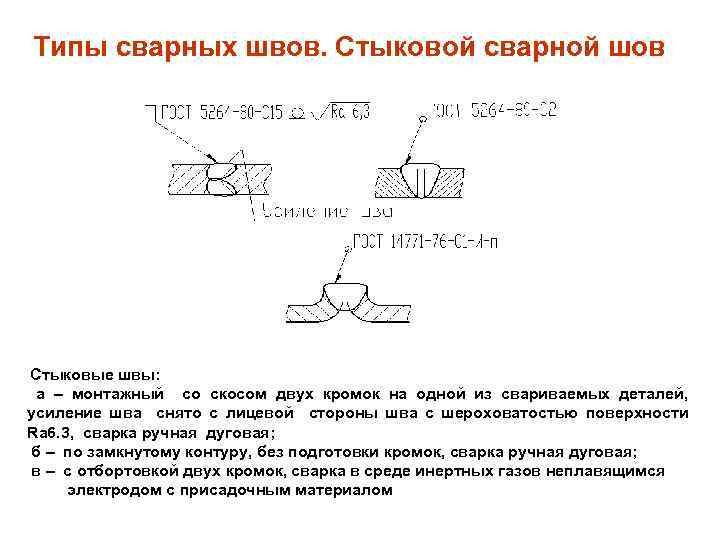 Параметры стыкового шва