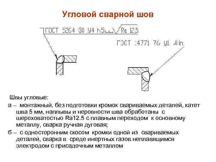 Эскиз сечения сварного шва с указанием размеров