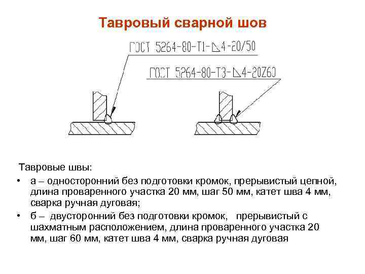 Тавровое сварное соединение изображено на чертеже